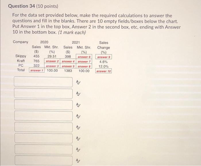 Solved Question 34 (10 points) For the data set provided | Chegg.com