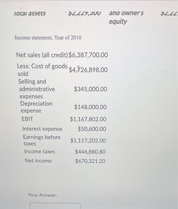 Solved American Bacon Inc. financial statements are