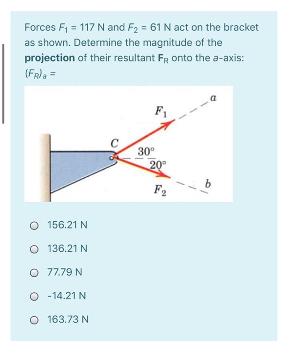 Solved Forces F1 117 N And F2 61 N Act On The Bracket As