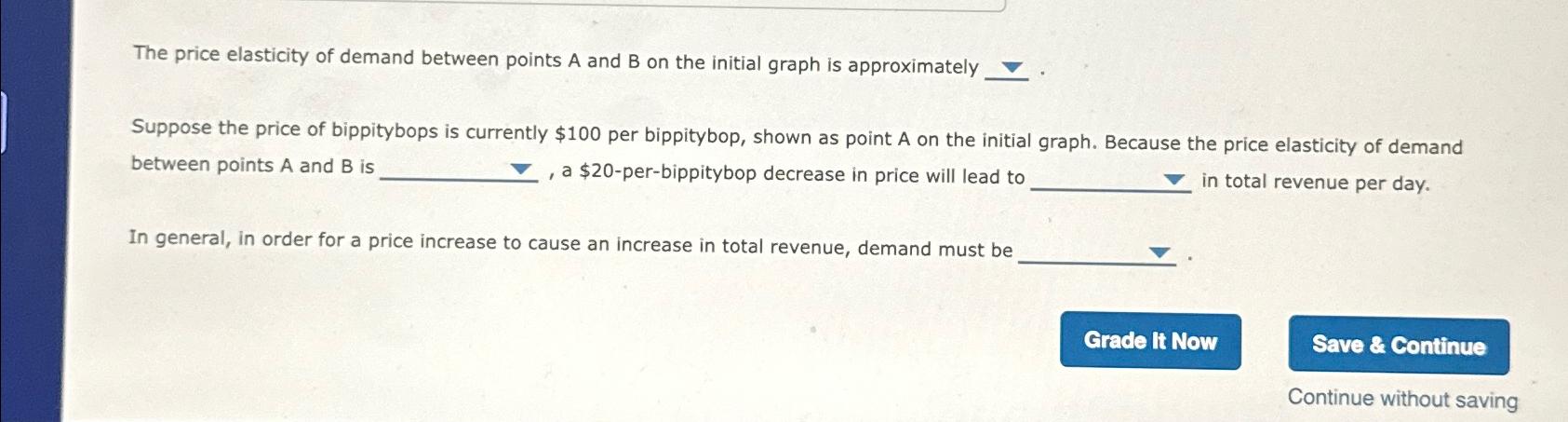 Solved The price elasticity of demand between points A and B | Chegg.com