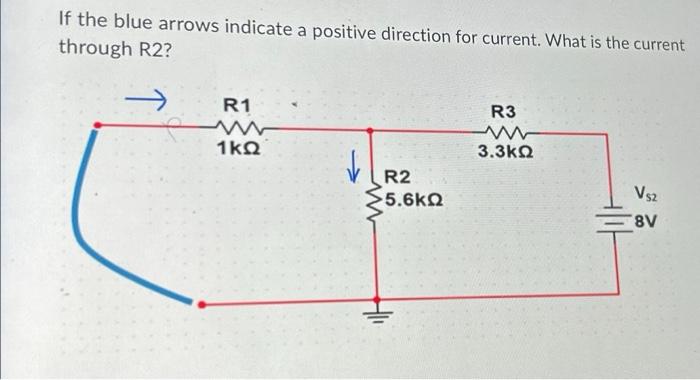 Solved If the blue arrows indicate a positive direction for | Chegg.com