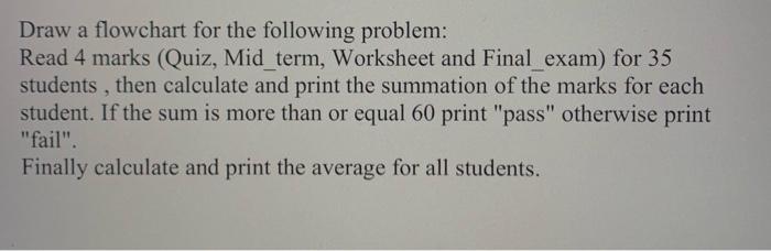 Solved Draw a flowchart for the following problem: Read 4 | Chegg.com