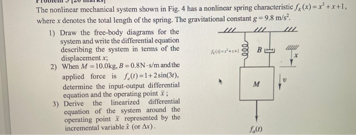 The nonlinear mechanical system shown in Fig. 4 has a | Chegg.com