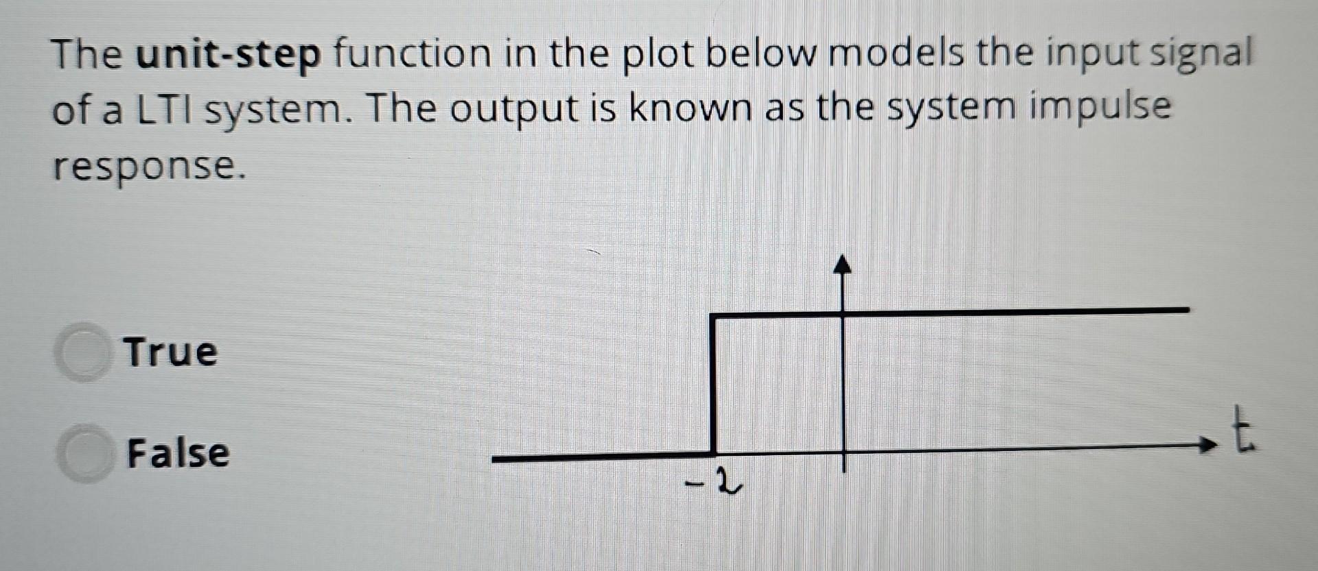 Solved The unit-step function in the plot below models the | Chegg.com