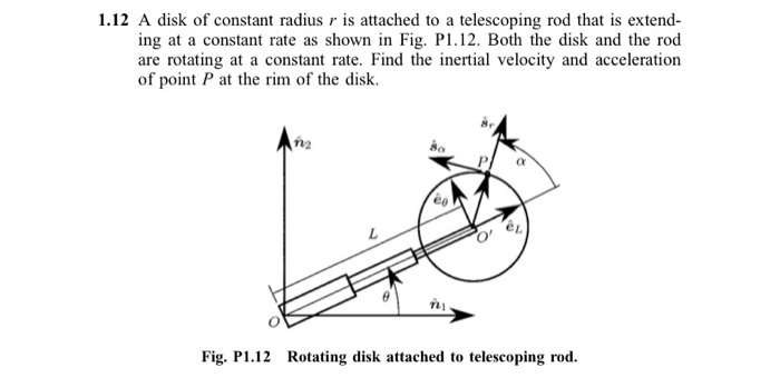 Solved 1.12 A disk of constant radius r is attached to a | Chegg.com