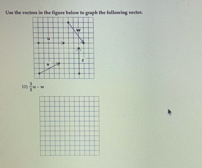 Solved 10) ਪ - w Use the vectors in the figure below to | Chegg.com