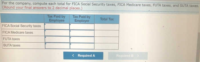 Federal & Medicare FICA Tax Table Maintenance (FEDM2 & FEDS2)