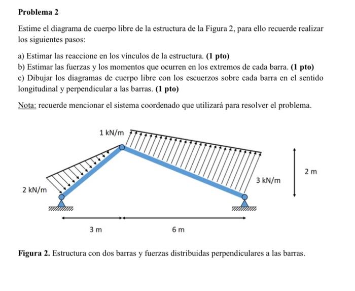 student submitted image, transcription available below