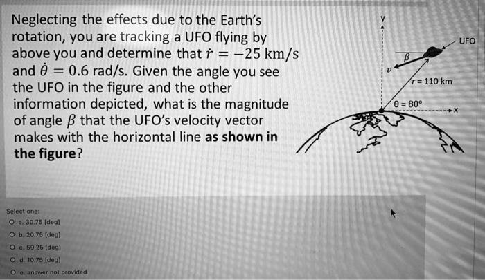 Solved UFO Neglecting the effects due to the Earth's | Chegg.com