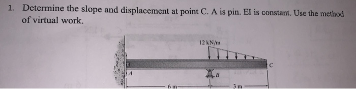 Solved 1. Determine the slope and displacement at point C. A | Chegg.com