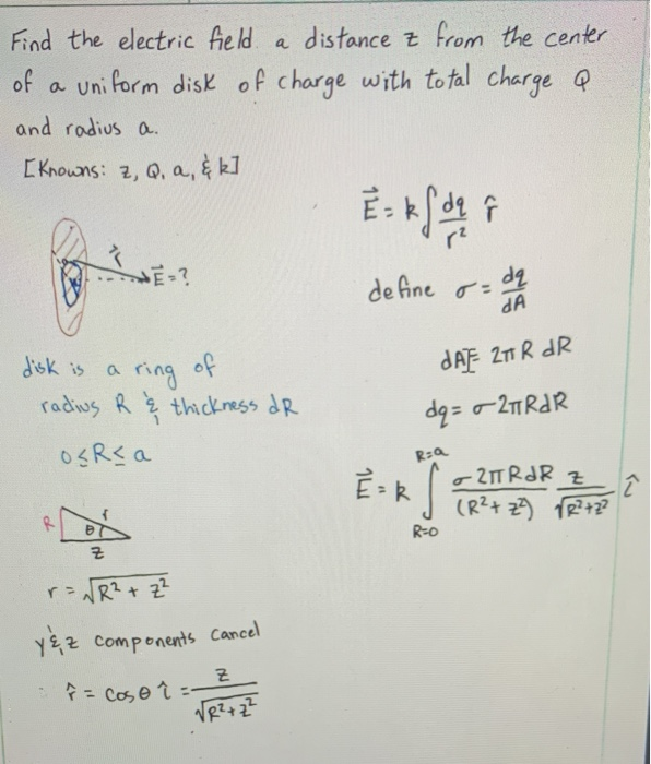 Solved Define O Dq R Cos O I Z Find The Electric Fiel Chegg Com