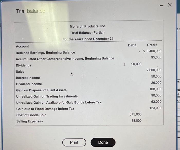 Solved Monarch Products, Inc. provided the following | Chegg.com