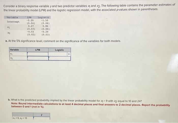 Solved Consider a binary response variable y and two | Chegg.com
