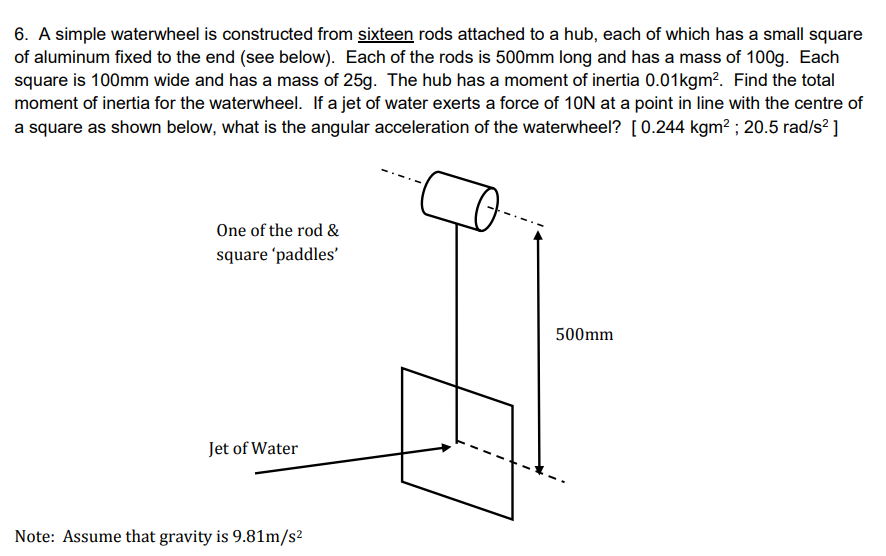 Solved A simple waterwheel is constructed from sixteen rods | Chegg.com