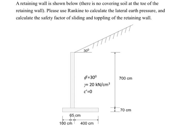 A retaining wall is shown below (there is no covering | Chegg.com