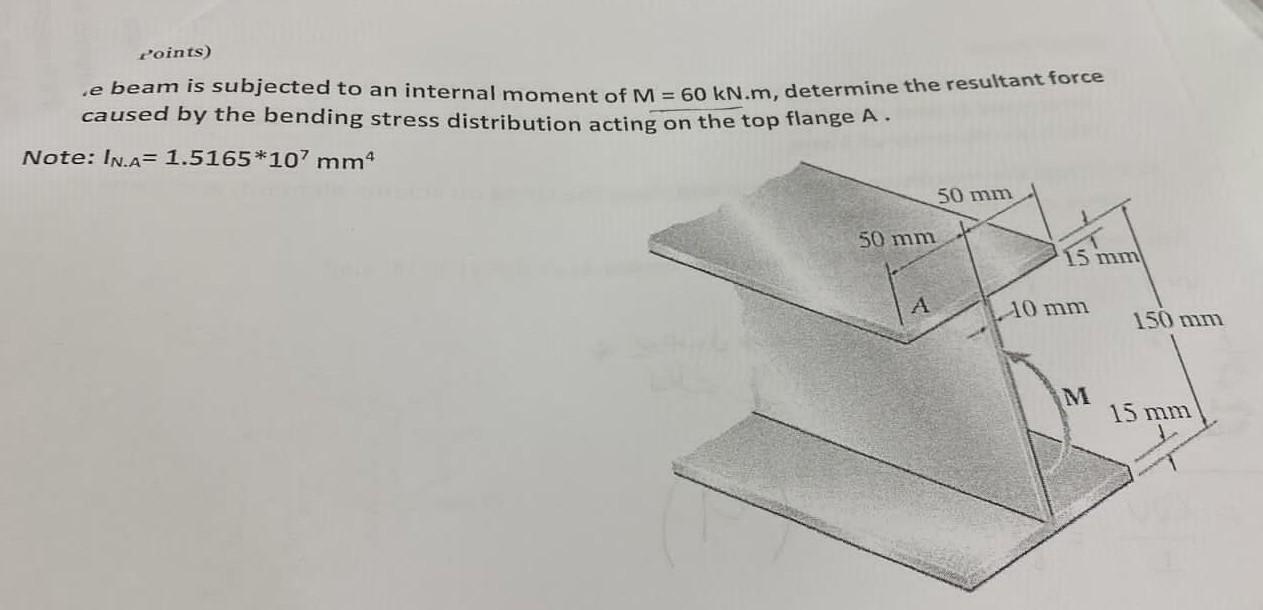 . e beam is subjected to an internal moment of \( M=60 \mathrm{kN} . \mathrm{m} \), determine the resultant force caused by t