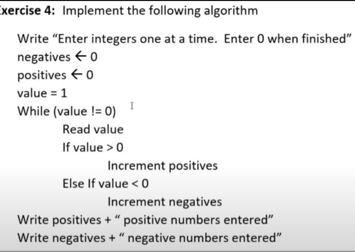 Solved Exercise 3: Implement the following algorithm I Write | Chegg.com