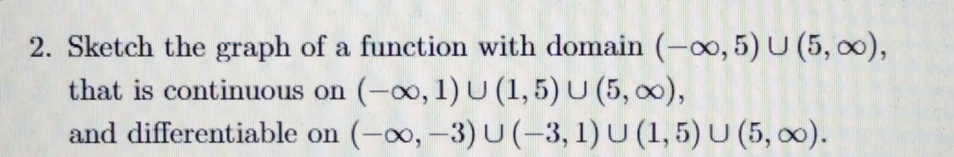 Solved 2. Sketch the graph of a function with domain | Chegg.com