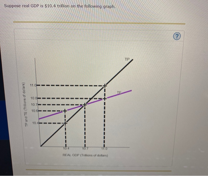 Solved Attempts: Score: 1 5. Questions And Problems 5 | Chegg.com