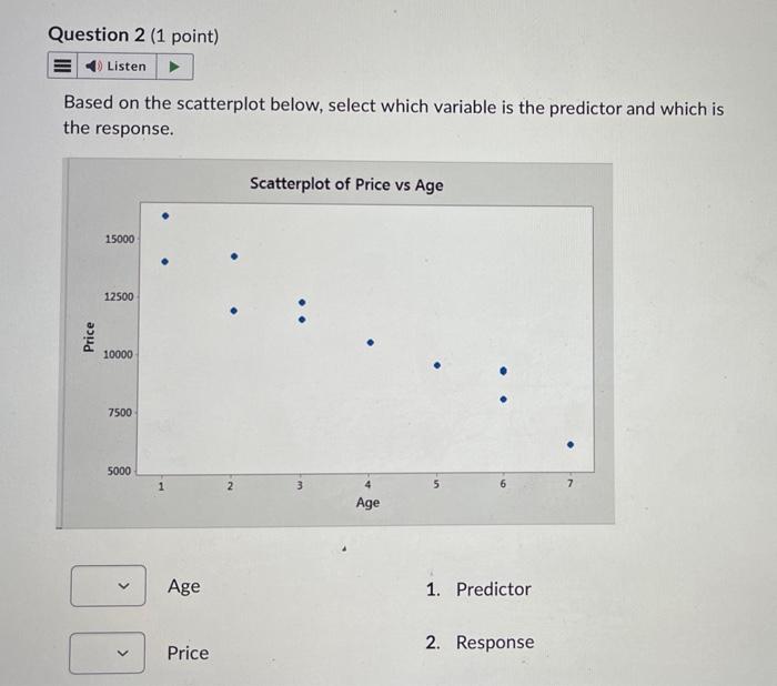 solved-which-words-best-describe-the-scatterplot-below