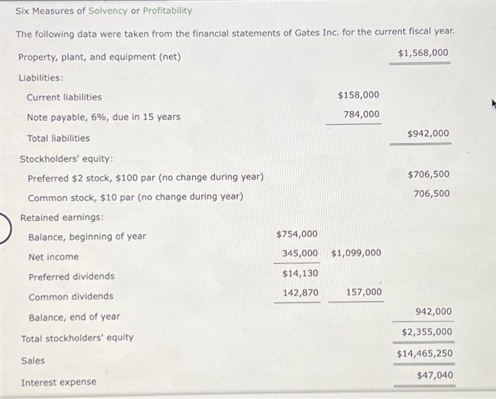 what-is-ros-and-how-to-calculate-sales-return