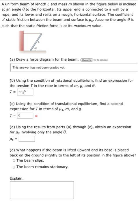 Solved A Uniform Beam Of Length L And Mass M Shown In The | Chegg.com