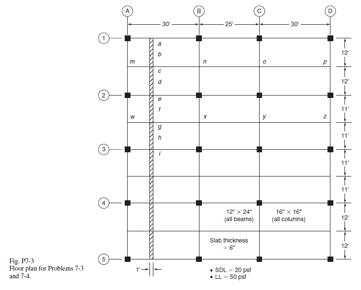 Solved: The two parts of this problem refer to the floor plan s ...