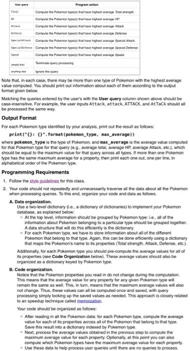 Solved Introduction This problem involves some simple data