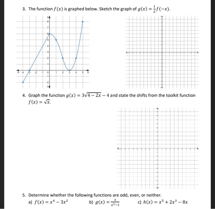 Solved 3. The function f(x) is graphed below. Sketch the | Chegg.com