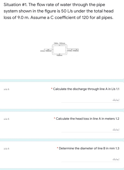 Solved Situation #1. The flow rate of water through the pipe | Chegg.com