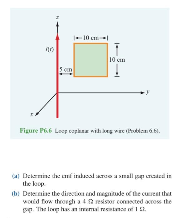 Solved 6.6 The square loop shown in Fig. P6.6 is coplanar | Chegg.com