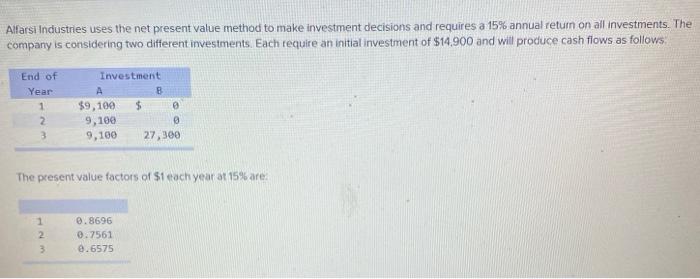 Solved Alfarsi Industries Uses The Net Present Value Method Chegg