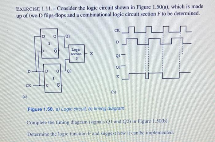 Solved EXERCISE 1.11.-Consider the logic circuit shown in | Chegg.com