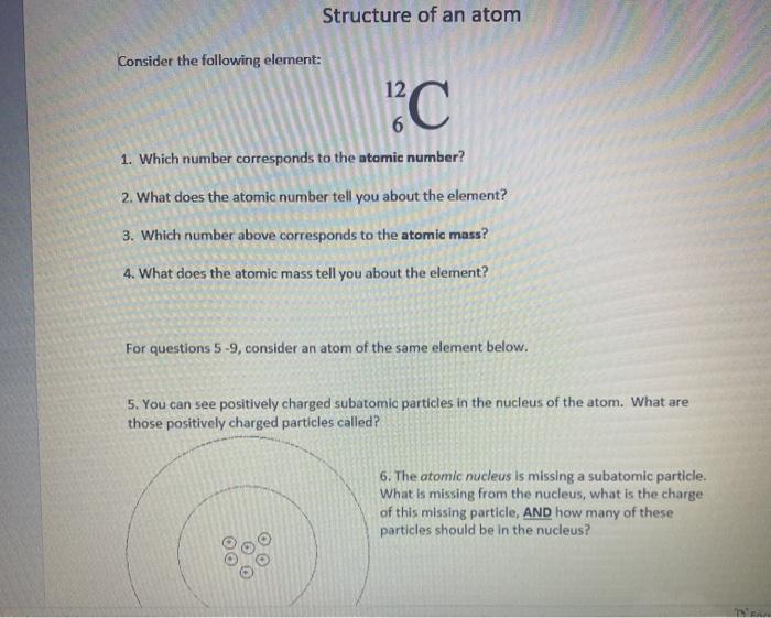 Solved Structure of an atom Consider the following element: | Chegg.com