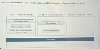 Solved Match the consequence of a loss-of-function mutation | Chegg.com