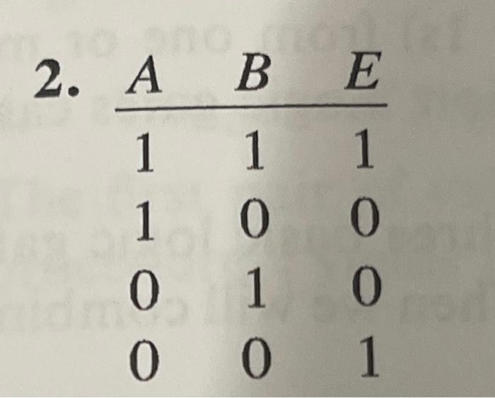 Solved 12 Use The Method Of Karnaugh Maps To Simplify The Chegg Com   Image