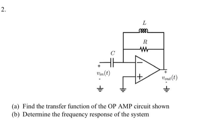 Solved (a) Find The Transfer Function Of The OP AMP Circuit | Chegg.com