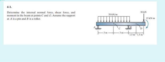 Solved Determine the internal normal force, shear force, and | Chegg.com