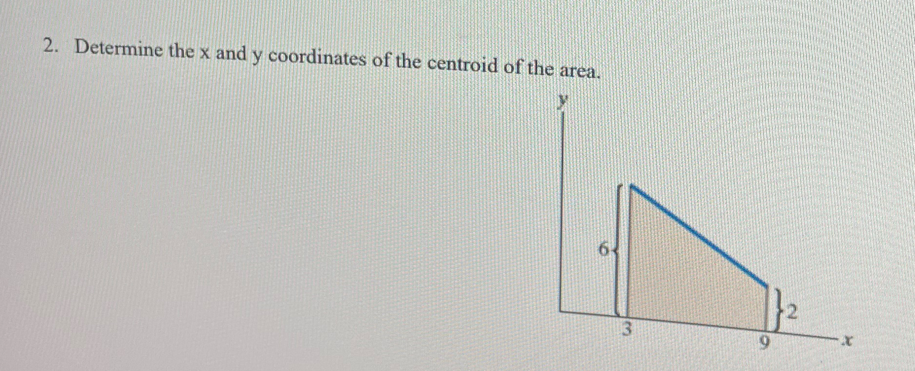 Solved Determine the x ﻿and y ﻿coordinates of the centroid | Chegg.com