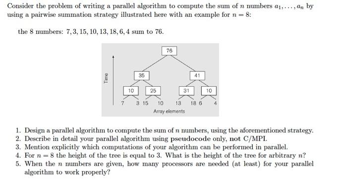 Solved Consider the problem of writing a parallel algorithm | Chegg.com
