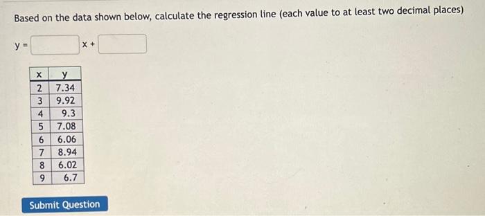Solved Based on the data shown below, calculate the | Chegg.com