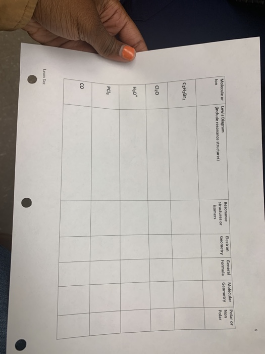 Solved Lab Exercise: Complete the Lewis dot structures for | Chegg.com