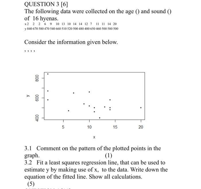Solved QUESTION 3 [6] The following data were collected on | Chegg.com