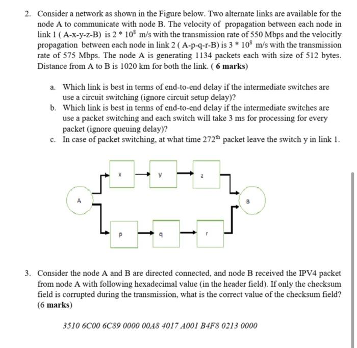 Solved 2. Consider a network as shown in the Figure below. | Chegg.com