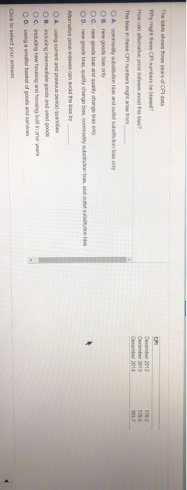 Solved The table shows three years of CPI data Why might | Chegg.com