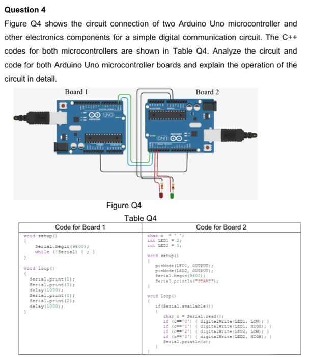 Solved Question 4 Figure Q4 shows the circuit connection of | Chegg.com