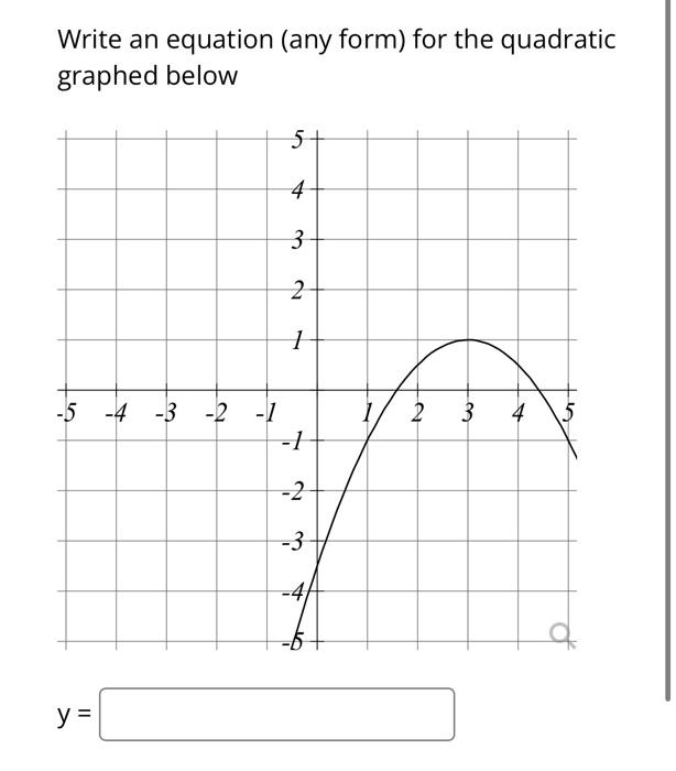 Solved Write an equation (any form) for the quadratic | Chegg.com