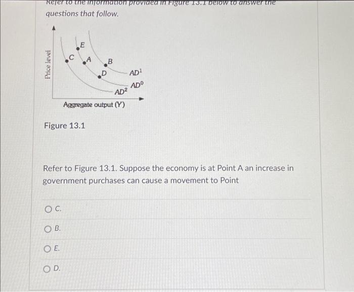 Solved Refer to the information provided in Figure 13.1 | Chegg.com