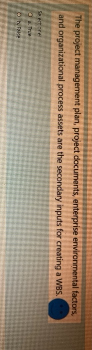 Solved Which action involves normalizing acceptance of the | Chegg.com