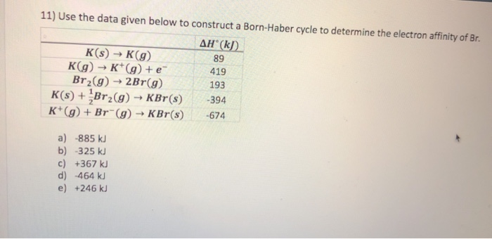 11) Use the data given below to construct a